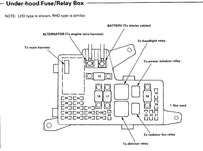 1990 Honda accord fuse box diagram #5