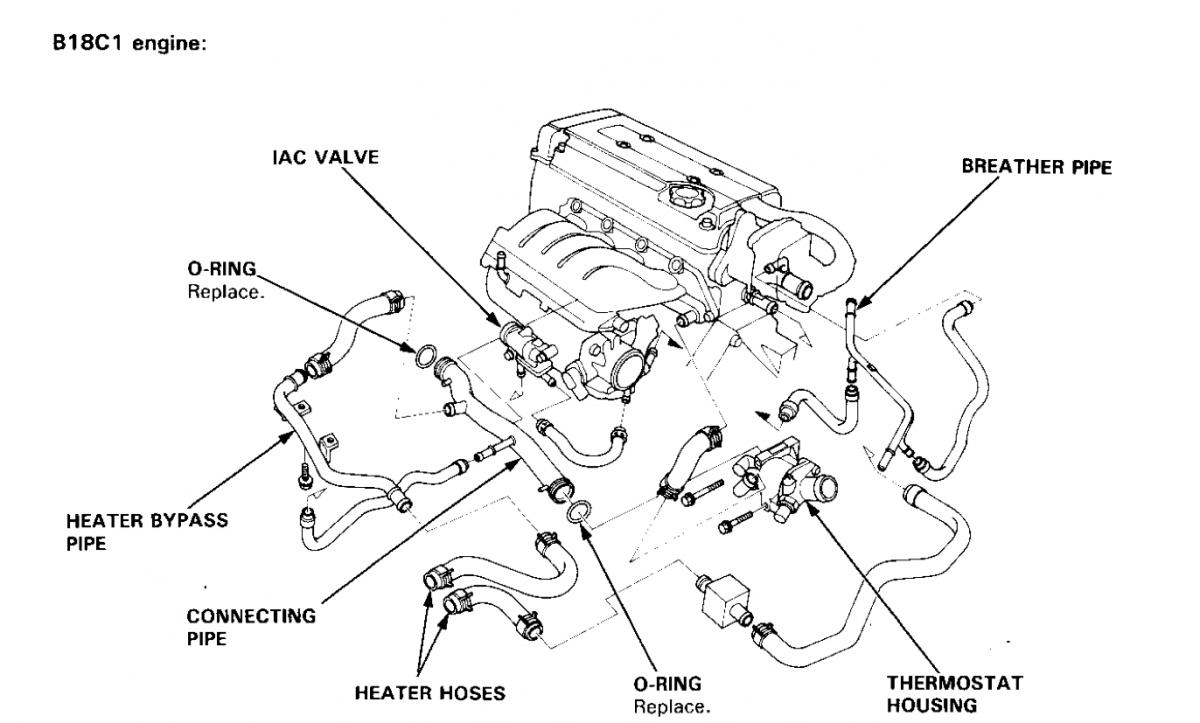 Engine compartment hose diagram B18C1? - Honda-Tech