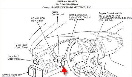 2007 Honda odyssey ignition problems #7