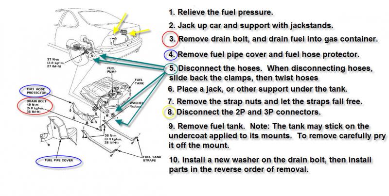 Remove honda gas tank #2