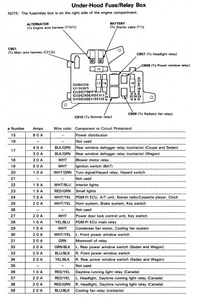 1990 Honda accord fuse box diagram