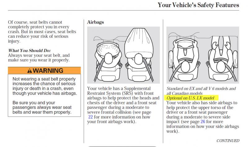 Side airbag light on 2001 honda accord #4