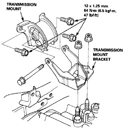 97 Civic transmission mount - Need size of three bolts - Honda-Tech