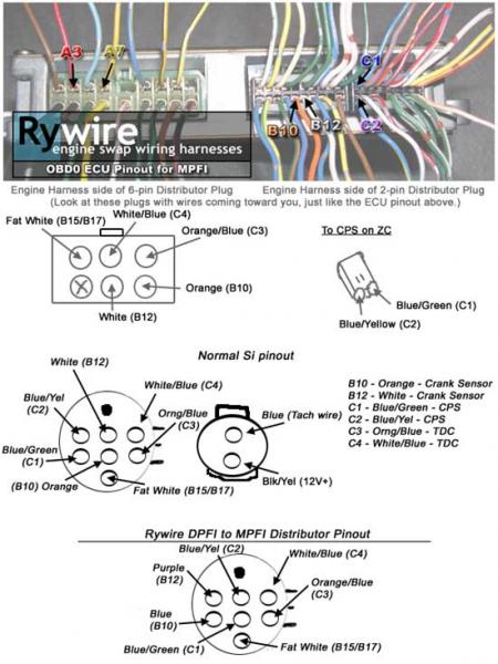 Obd0 To Obd1 Jumper Harness Wiring Diagram from honda-tech.com
