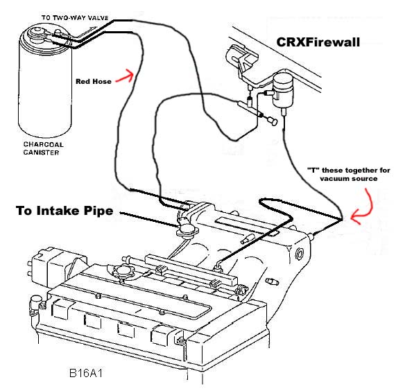 B16A into EF Vacuum Diagram - Honda-Tech