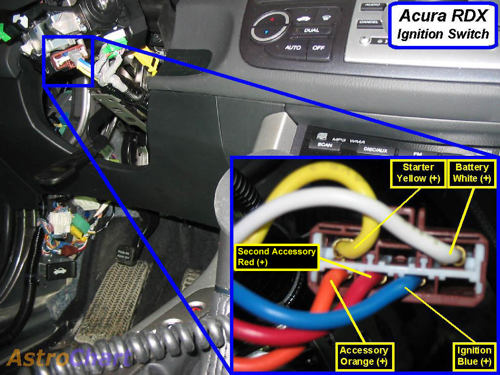 2014 Acura Rdx Trailer Wiring Harness from honda-tech.com