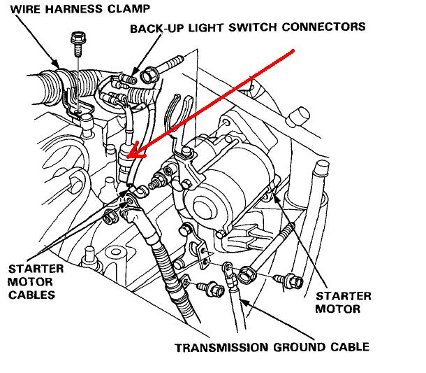 406774d1449404436-1993-honda-accord-reverse-lights-not-working-back-up-light-problems-4th-gen-starter-back-up-switch-manual-trans.jpg