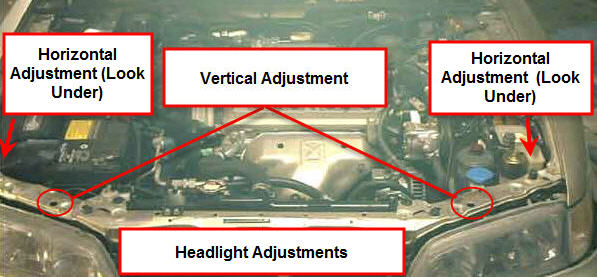 97 headlight adjustment help - Honda-Tech - Honda Forum Discussion