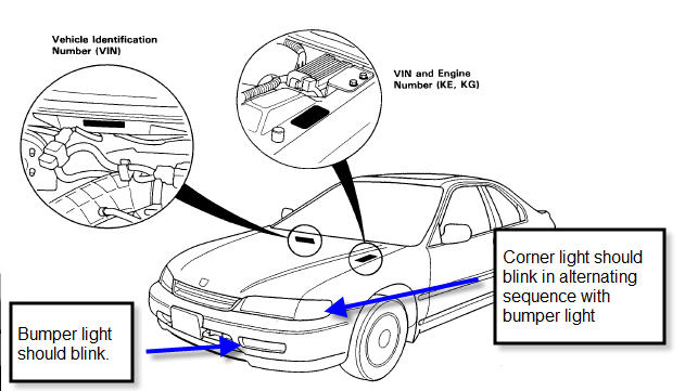 94 Accord EX- need a fuse box diagram - Honda-Tech 94 accord transmission wiring diagrams 