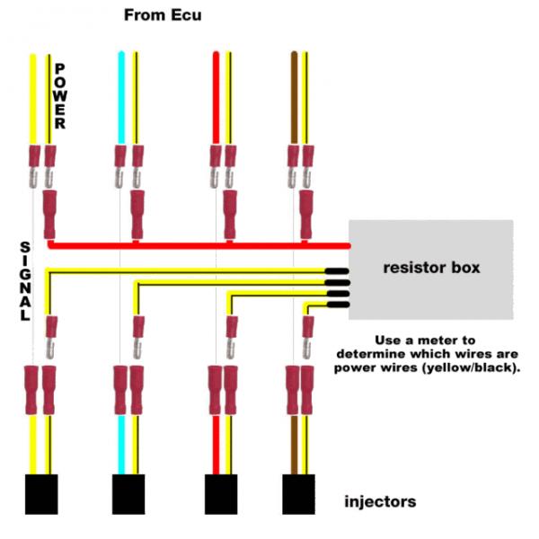 Ecu Wiring Fuel Injector Wiring Diagram from honda-tech.com