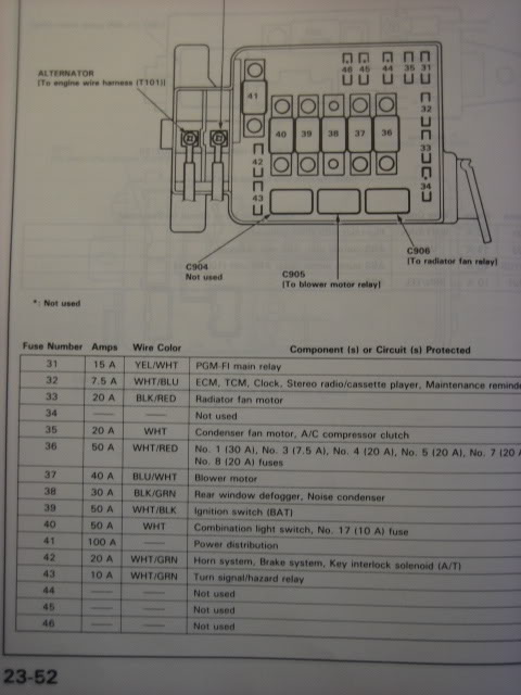 94 Honda Civic Fuse Box Diagram Wiring Diagrams