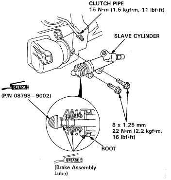 Slave Cylinder Removal - Honda-Tech - Honda Forum Discussion concentric hydraulic pump wiring diagram 