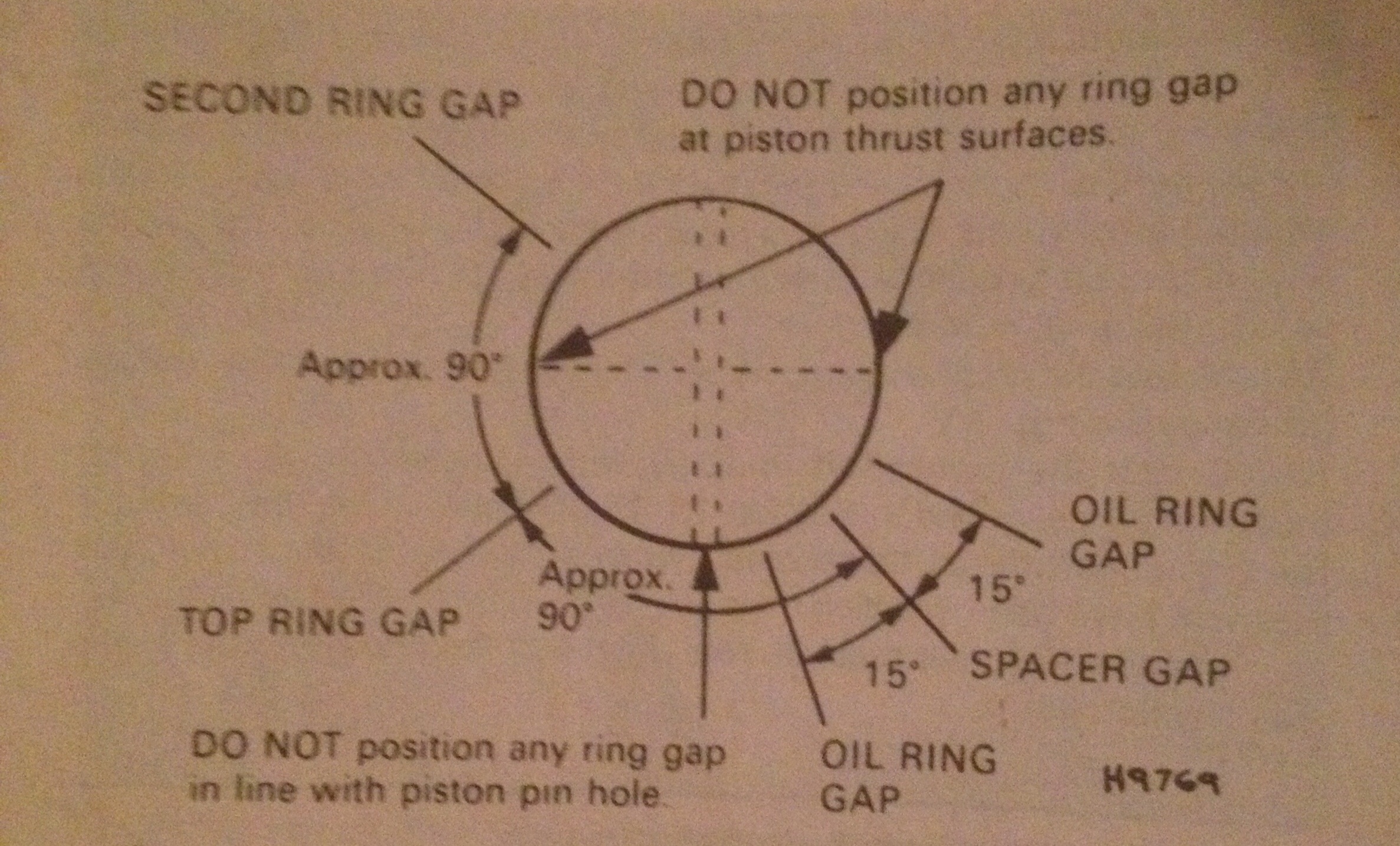 Piston and Piston Rings