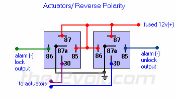 Name:  actuatorrevpol.gif
Views: 3265
Size:  4.6 KB