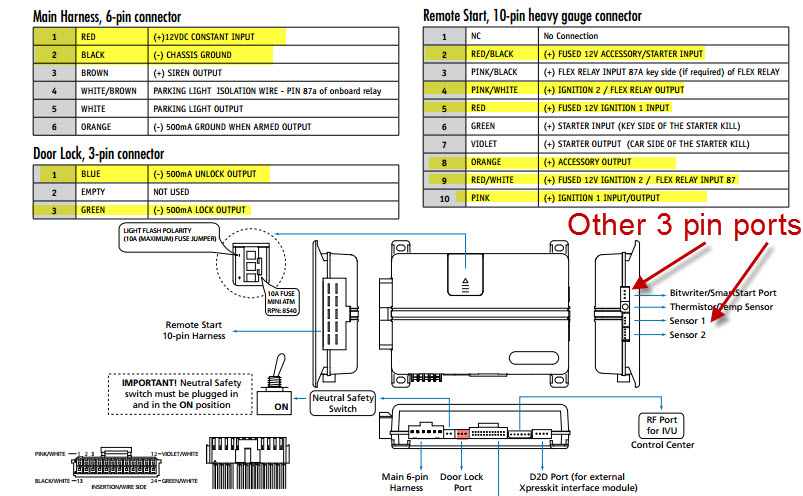 95 EG power locks wire issue, Viper Alarm, please help ... 1982 dodge fuse box diagram problem 