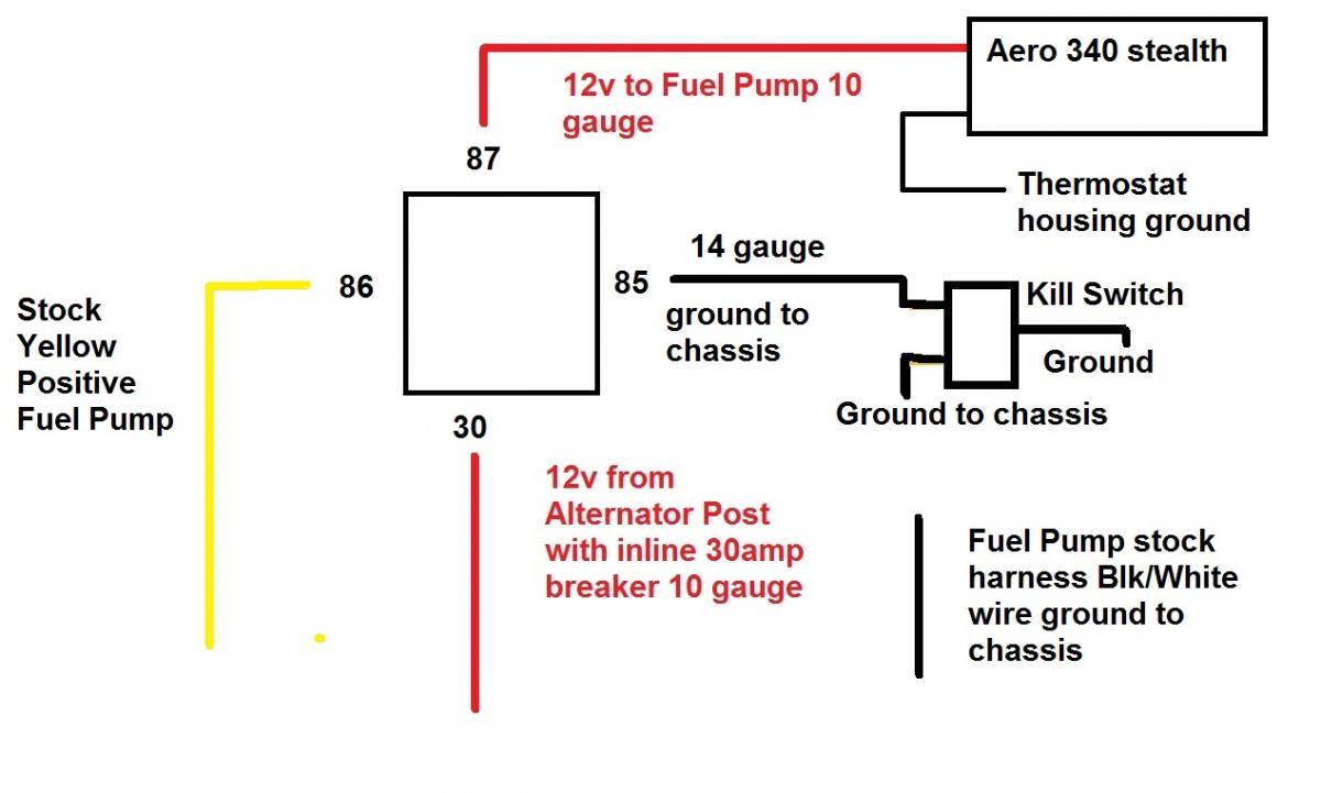 97 Civic Fuel Pump Wire Harness S13 Fuse Box Connectors For Wiring Diagram Schematics