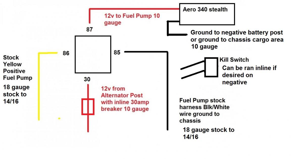 Fuel Pump Wiring Double Checking Having Issue