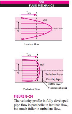 406180d1448598542-porting-head-capture.j