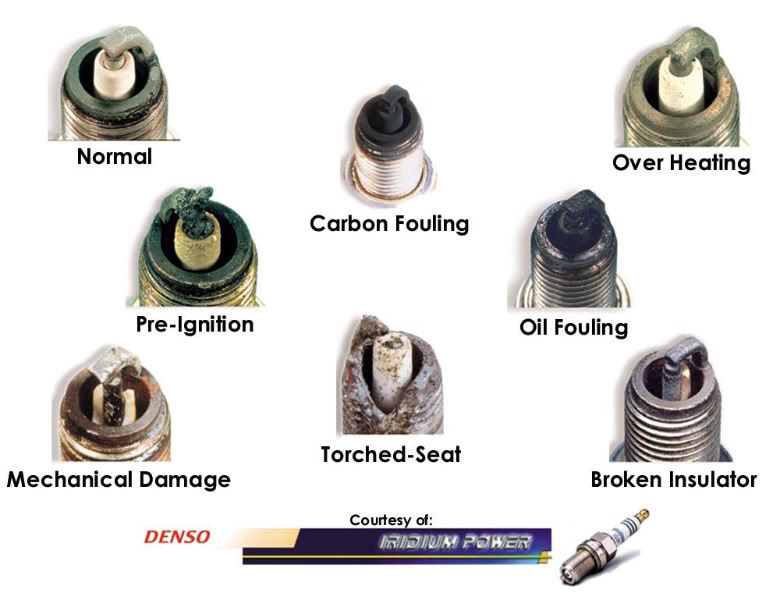 2 Stroke Spark Plug Reading Chart