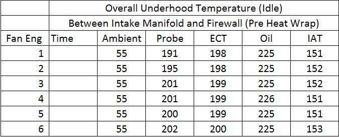 Name:  intakemaniprewrap_zps52ec85bb.png
Views: 3597
Size:  18.2 KB