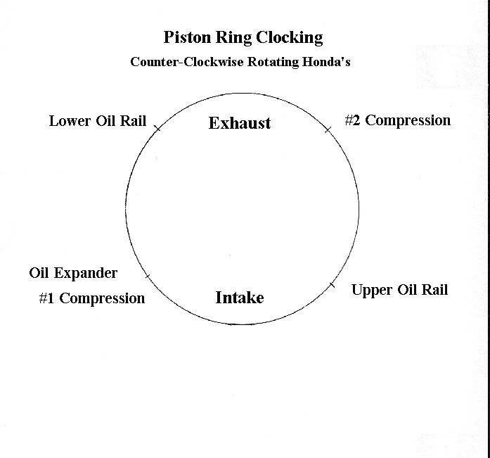 Samkrg Pistons & Rings | Rings & Piston Manufacturing Company