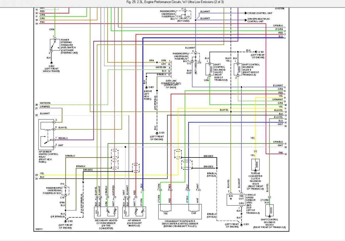 Need A  F Sensor Wiring Diagram From Ecu
