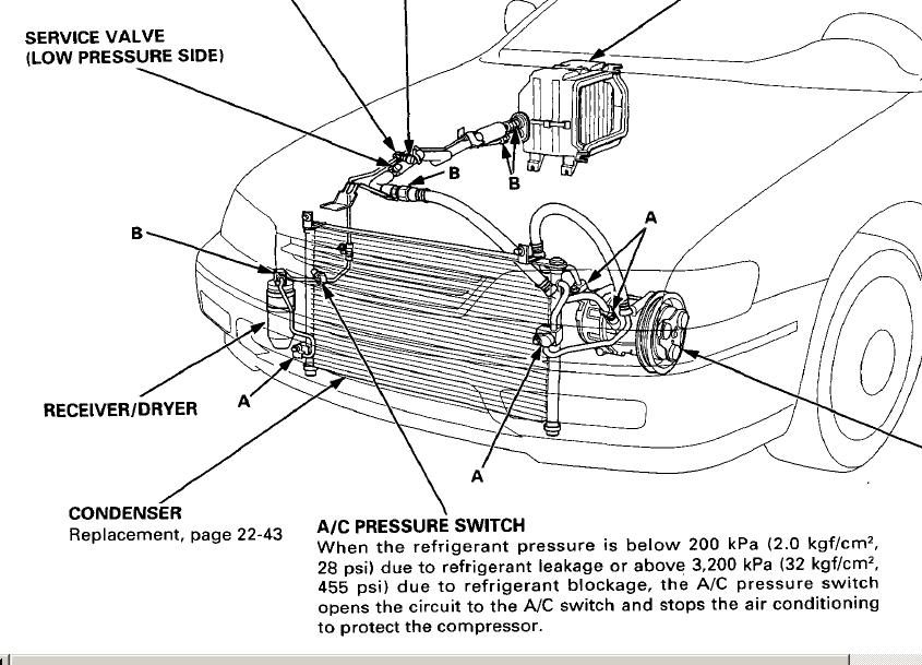 96 Honda Accord Air Conditioner Wiring Diagram - Wiring Diagram Networks