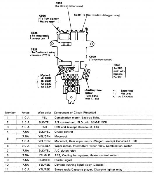 2009 Honda Accord Fuse Box Diagram Simple Guide About