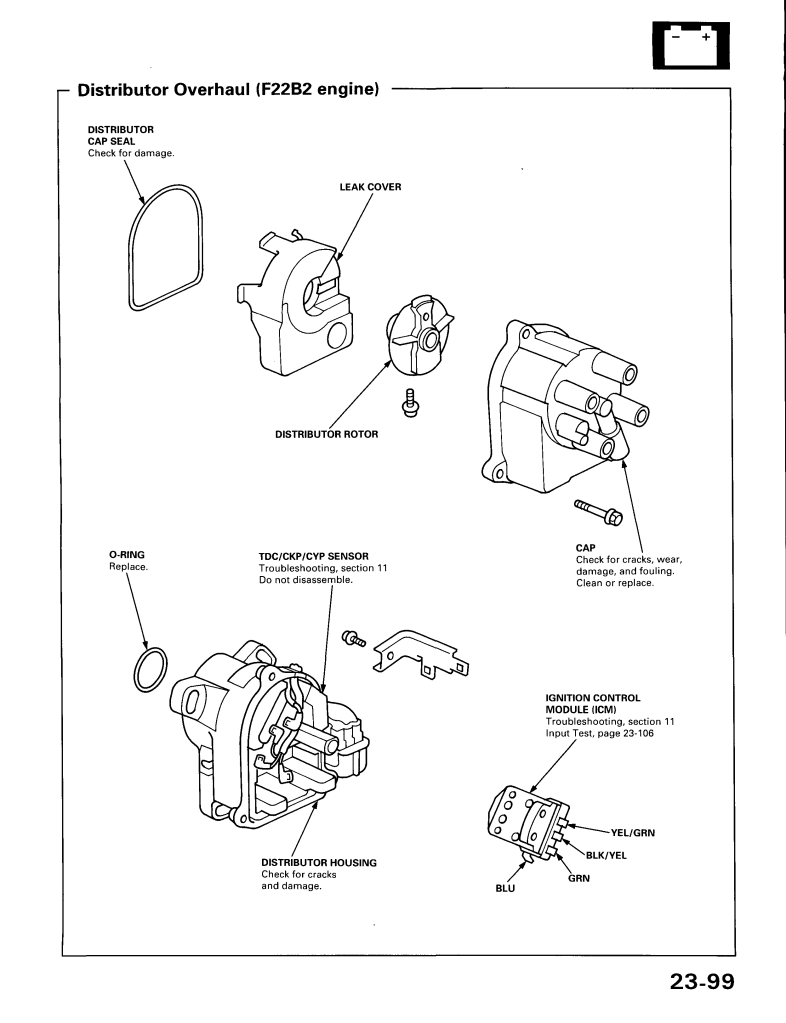 2002 Honda Civic Transmission Diagram Wiring Schematic