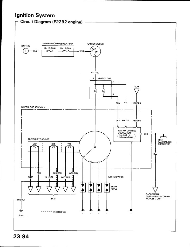 Wiring Diagram PDF: 2002 Honda Accord Lx Engine Diagram
