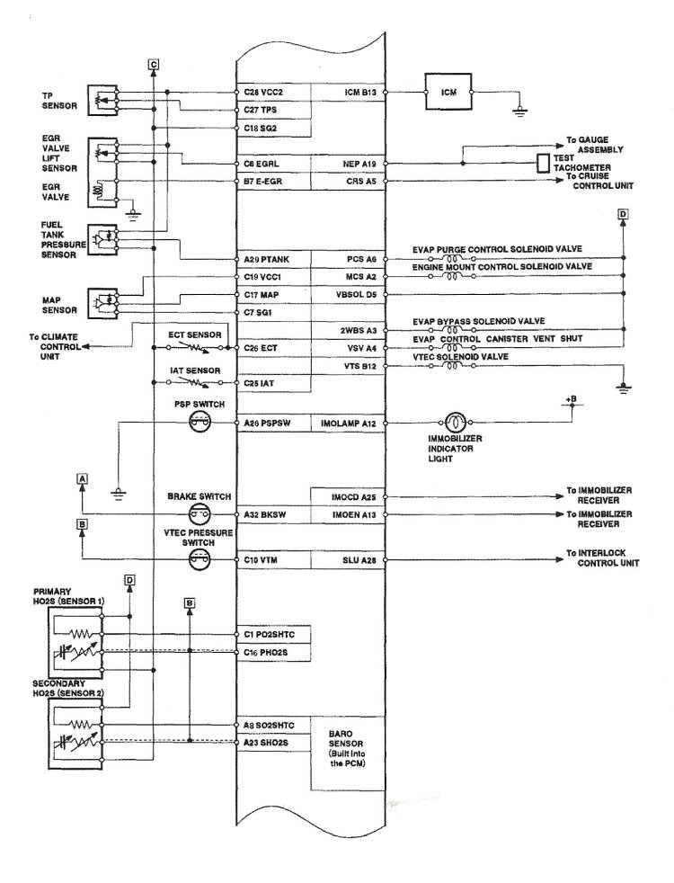 98 99 Cl 02 Accord Obd2b Ecu Pin, 1999 Honda Accord Wiring Diagram Pdf
