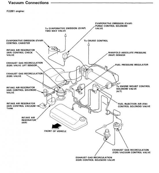 1997 honda accord ac wiring diagram