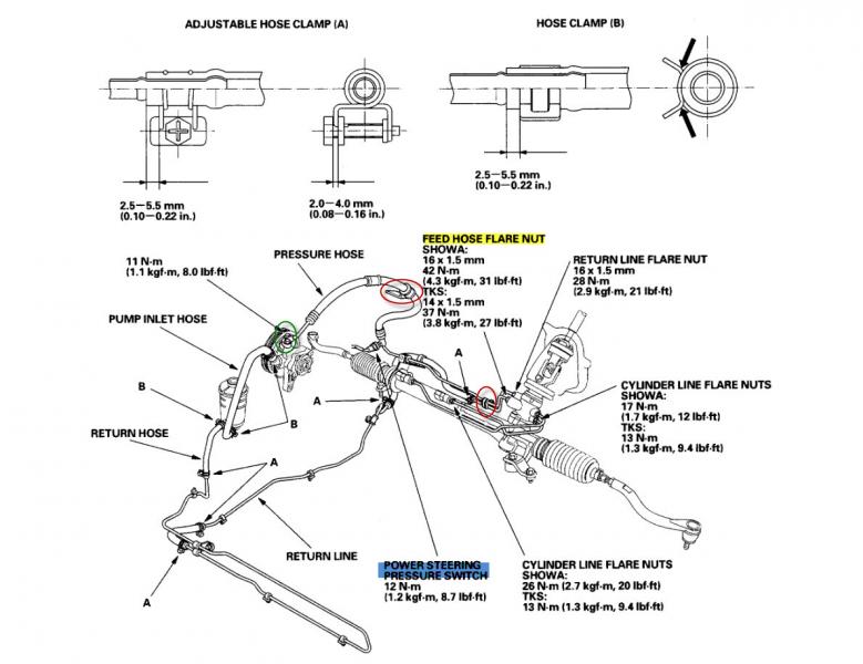 Trailblazer Power Steering Line Diagram | Autos Post