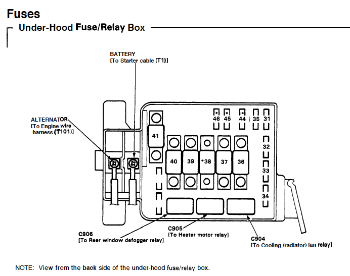92 civic alternator issues - Honda-Tech - Honda Forum ... del sol fuse box wiring 