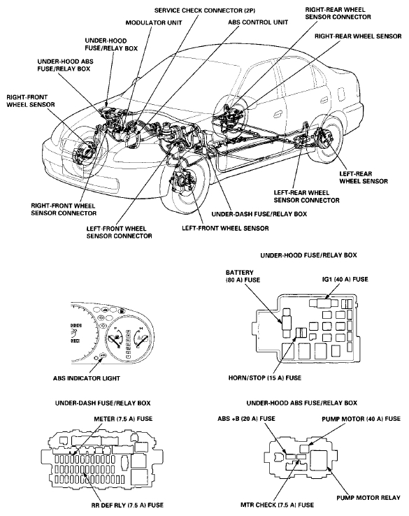 1998 Civic Ex 4Dr Auto Abs 51 Trouble Code Problem! Help! - Honda-Tech - Honda Forum Discussion