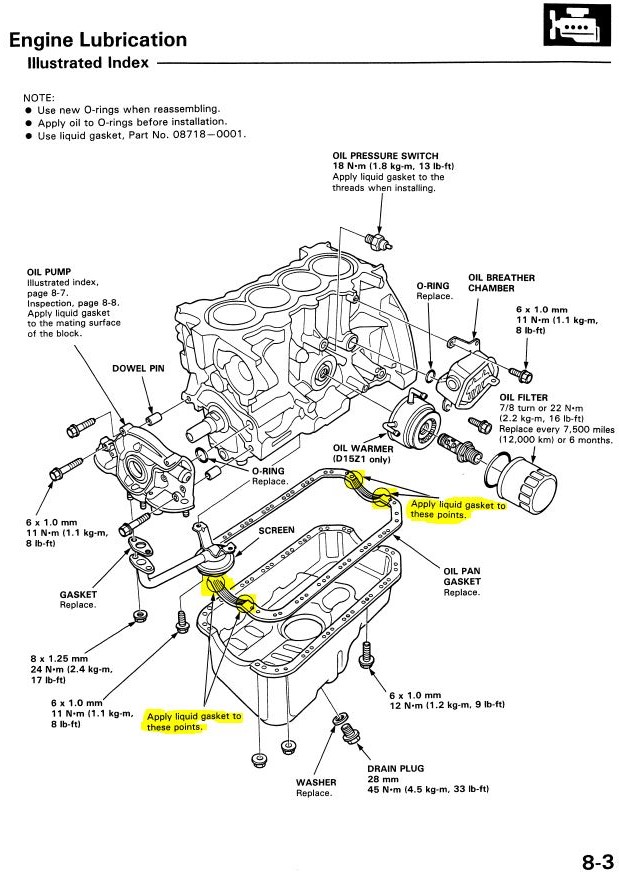 car still leaking after replacing oil pan and gasket - 95 ... lexus is300 fuse diagram 
