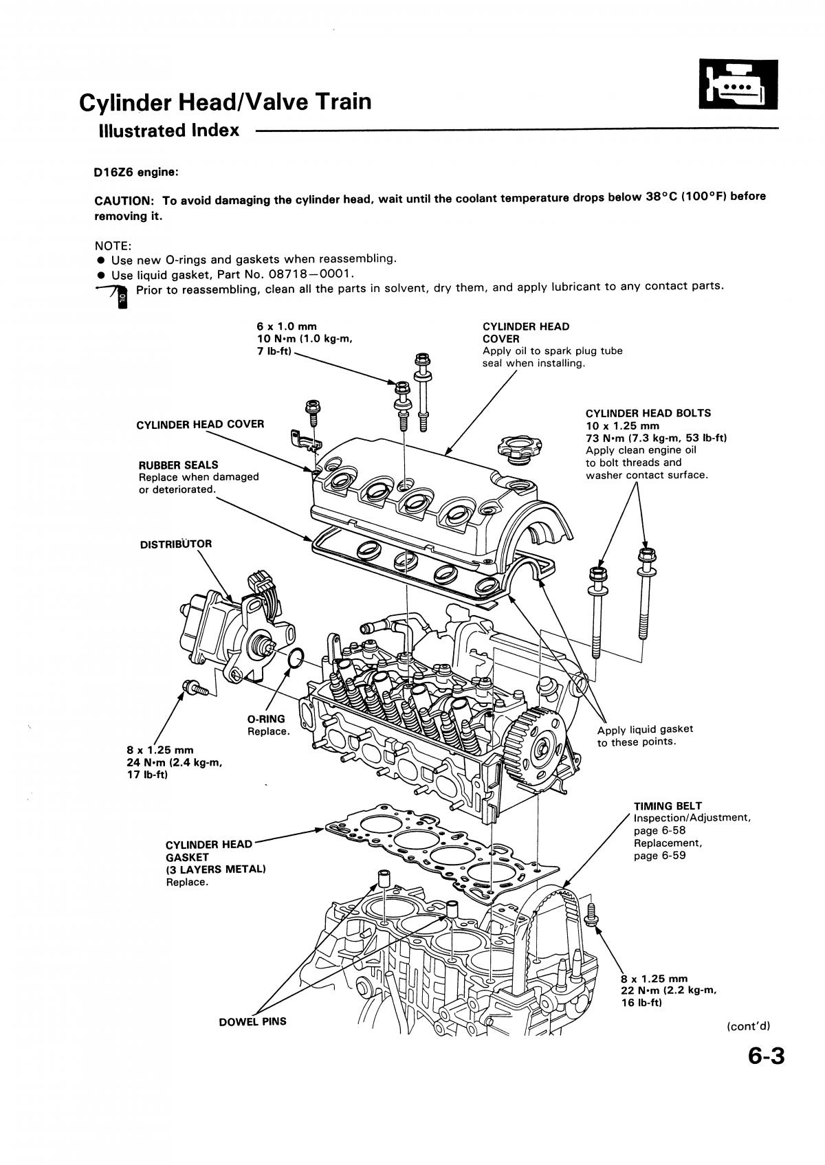 civic valve cover gasket