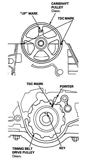 Name:  Timing_on_Honda_Civic.jpg
Views: 6697
Size:  34.9 KB