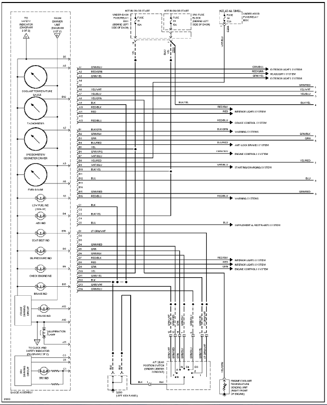 del Sol cluster wiring diagram/pinout - Honda-Tech - Honda Forum Discussion