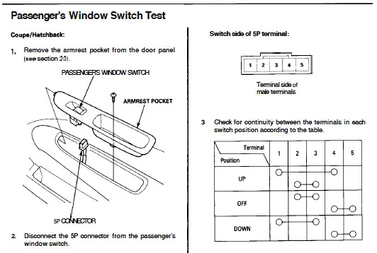 Power Window Wiring Diagram 96 Civic