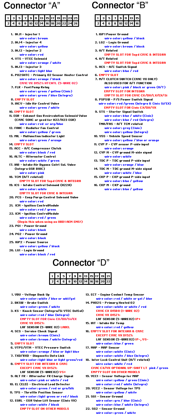 Name:  obd1pinschematics.gif
Views: 775
Size:  33.0 KB