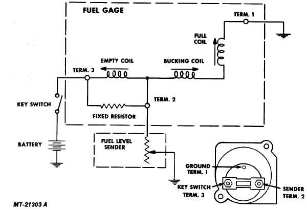 Wiring Diagram For A Boat Fuel Gauge - Caret X Digital