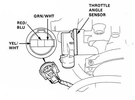 92-00 Honda/Acura engine wiring, sensor & connector guide - Page 2