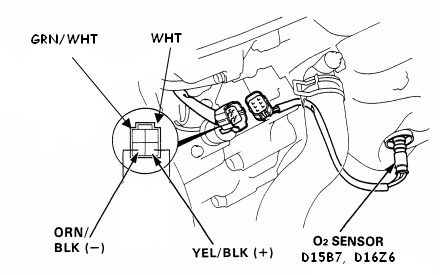 92-00 Honda/Acura engine wiring, sensor & connector guide - Page 2