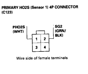 92-00 Honda/Acura engine wiring, sensor & connector guide - Honda-Tech