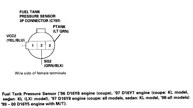 Name:  9600fuelttankpressure3_zps3129d473.jpg
Views: 100234
Size:  44.7 KB