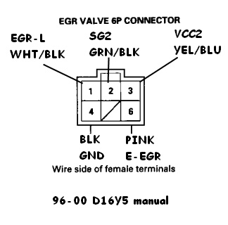 Egr Valve Wiring Diagram from honda-tech.com