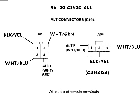 92-00 Honda/Acura engine wiring, sensor & connector guide - Honda-Tech