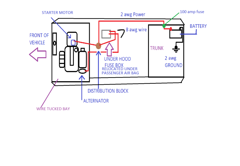 Name:  batteryrelocation2.png
Views: 10232
Size:  58.5 KB