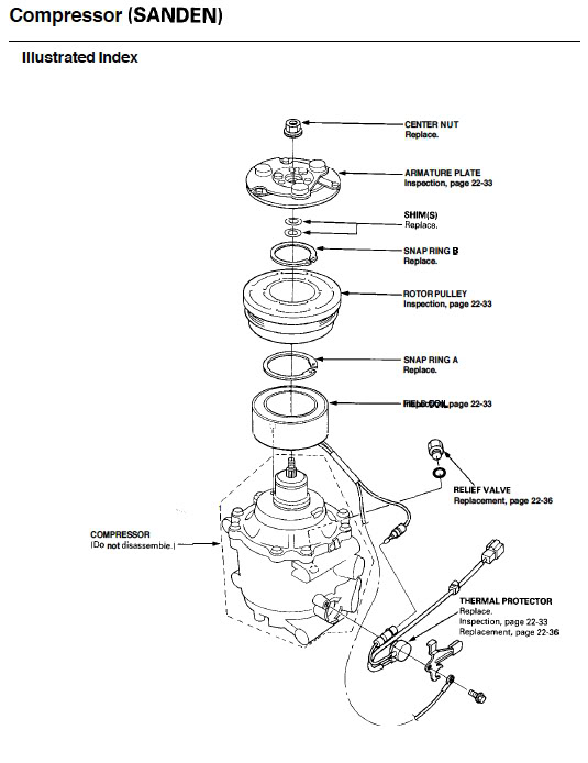 2002 Honda Civic Ac Wiring Diagram Images - Wiring Diagram Sample
